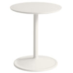 Blanco +405,00 €