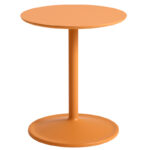 Naranja +405,00 €