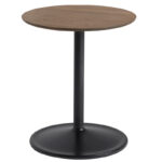 Negro / Roble Ahumado +469,00 €