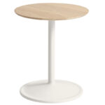 Blanco / Roble +469,00 €