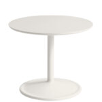 Blanco +469,00 €