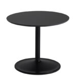 Negro +469,00 €