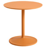 Naranja +469,00 €