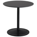 Negro +469,00 €