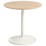 Blanco / Roble +539,01 €
