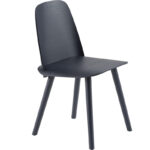 Azul Midnight 425,00 €