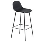Negro / Negro +285,00 €