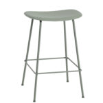 Verde / Verde +255,00 €
