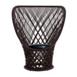 Pavo Real +3.292,41 €