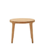 Redonda +1.121,67 €