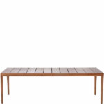 Teka 174 5.505,50 €