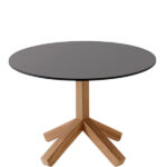 Root 046 1.076,90 €