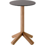 Root 067 1.076,90 €