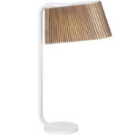 Abedul - Nogal +990,99 €
