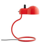 Rojo/Rojo +387,20 €