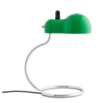 Verde/Cromo +375,10 €