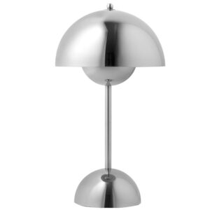 Cromado Chapado +287,98 €
