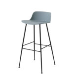 HW86 Azul Claro +268,44 €