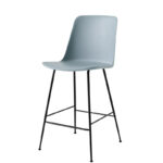 HW91 Azul Claro +291,07 €