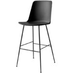 HW96 Negro +291,07 €