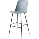 HW96 Azul Claro +291,07 €