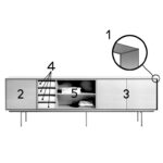 Aura H77 2.821,00 €