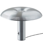 Aluminio +786,50 €