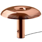 Cobre +1.439,90 €