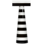 Blanco / Negro +189,00 €