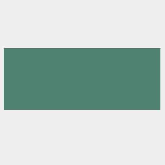 Estantes 90 x 36 cm (2 Uds.) Verde (RAL 6000)