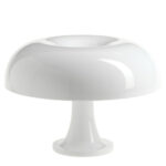 Blanco 174,25 €