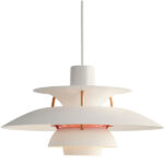 Blanco Moderno +850,00 €