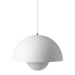 Blanco Mate +338,38 €
