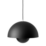 Negro Mate +338,38 €