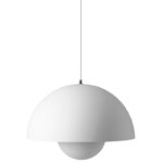 Blanco Mate +209,81 €
