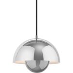 Cromado Chapado +291,07 €