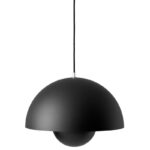 Negro Mate +209,81 €
