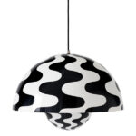 Patrón Blanco y Negro +653,10 €