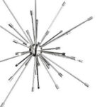 Aluminio Pulido +3.246,97 €