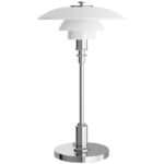 Cromado Alto Brillo +977,50 €