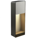 Blanco +606,82 €