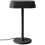 Negro 250,75 €