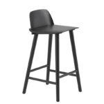 Negro  424,15 €