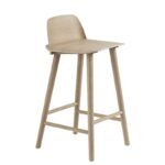 Roble 424,15 €