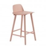 Rosa 424,15 €