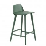 Verde 424,15 €