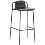 High 301,75 €