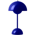 Azul Cobalto +162,50 €