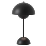 Negro Mate +162,50 €