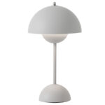 Gris Claro Mate +162,50 €